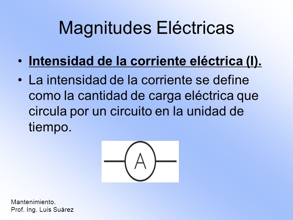 Magnitudes Eléctricas