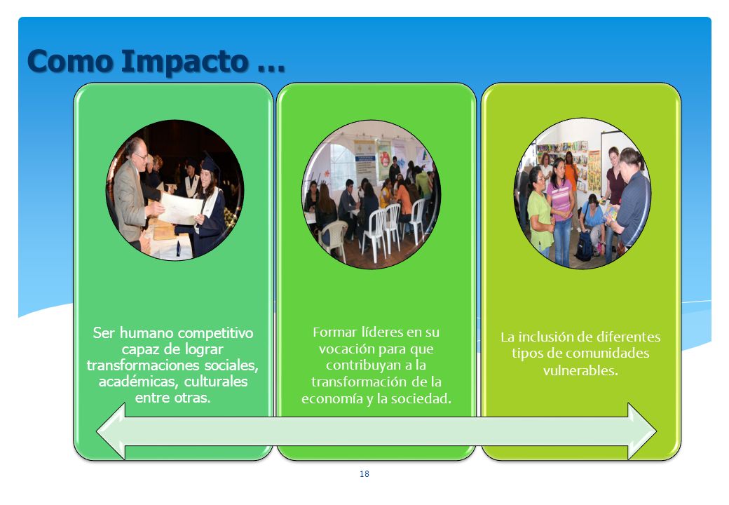 La inclusión de diferentes tipos de comunidades vulnerables.