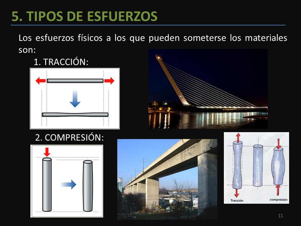 5. TIPOS DE ESFUERZOS Los esfuerzos físicos a los que pueden someterse los materiales son: 1. TRACCIÓN: