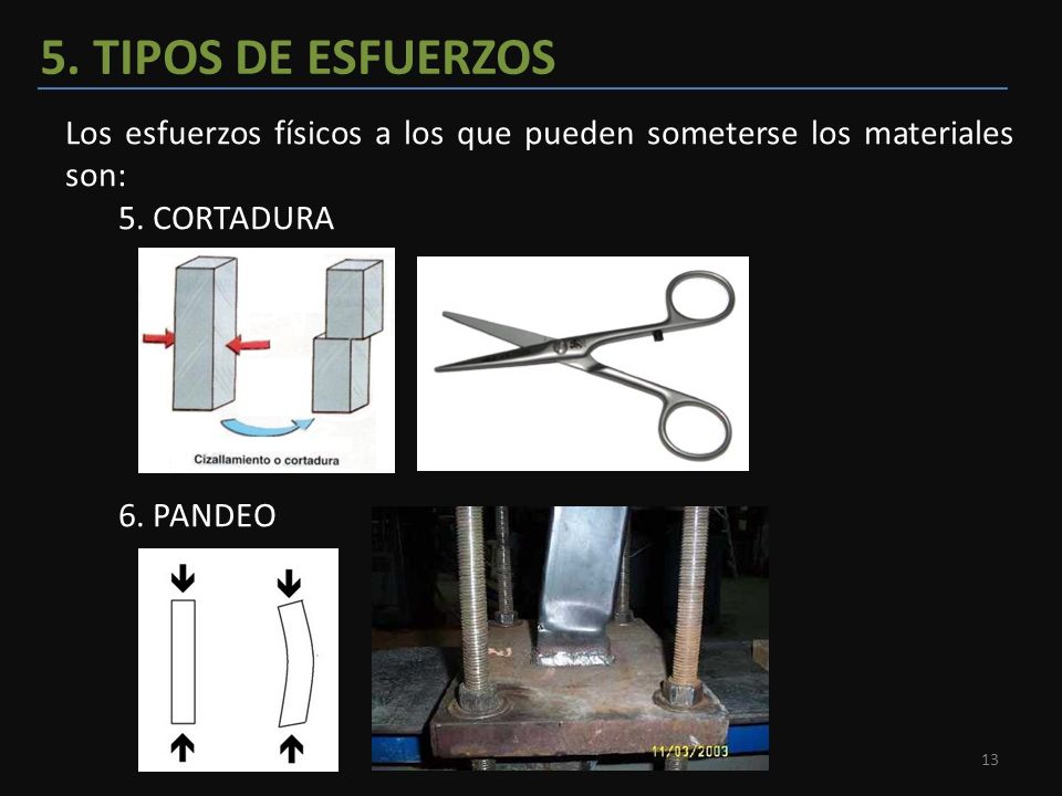 5. TIPOS DE ESFUERZOS Los esfuerzos físicos a los que pueden someterse los materiales son: 5. CORTADURA.