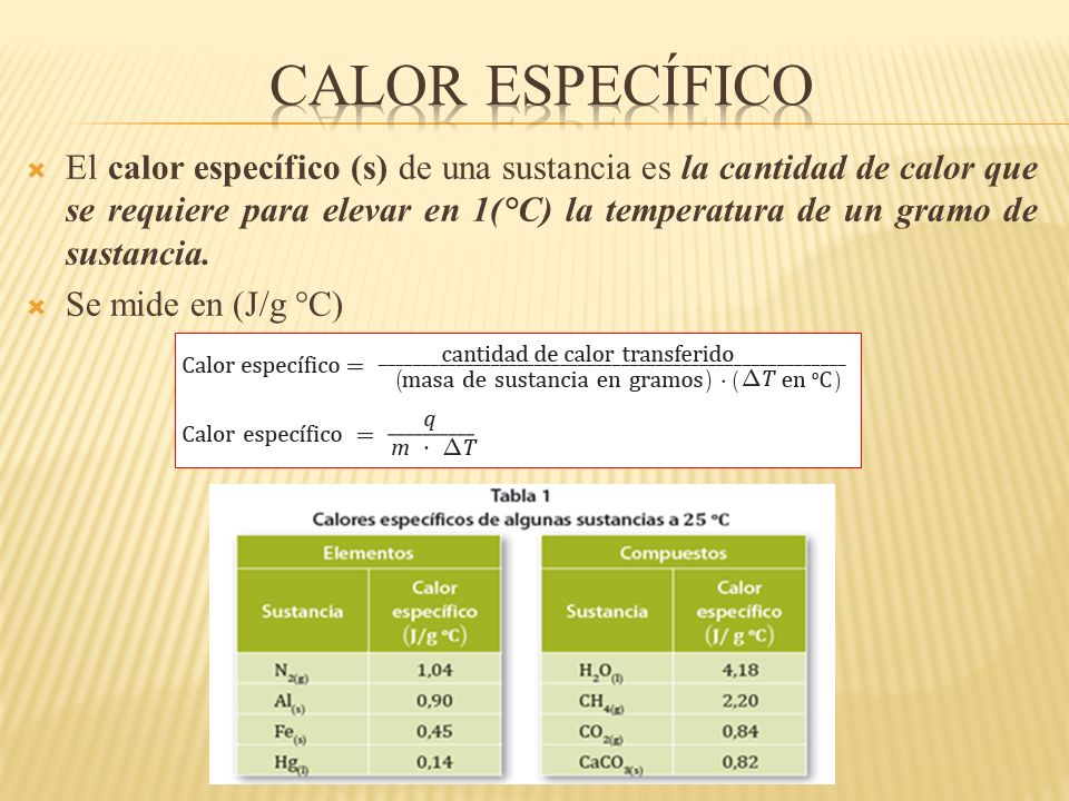 Calor específico