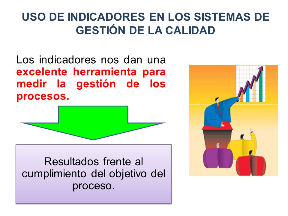 USO DE INDICADORES EN LOS SISTEMAS DE GESTIÓN DE LA CALIDAD