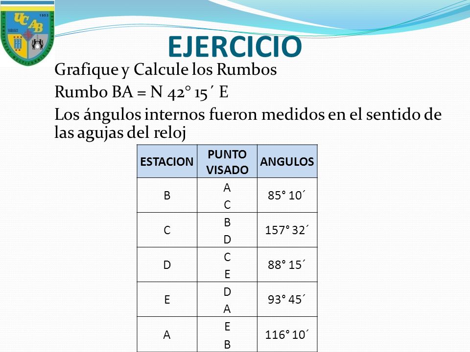 EJERCICIO Grafique y Calcule los Rumbos Rumbo BA = N 42° 15´ E