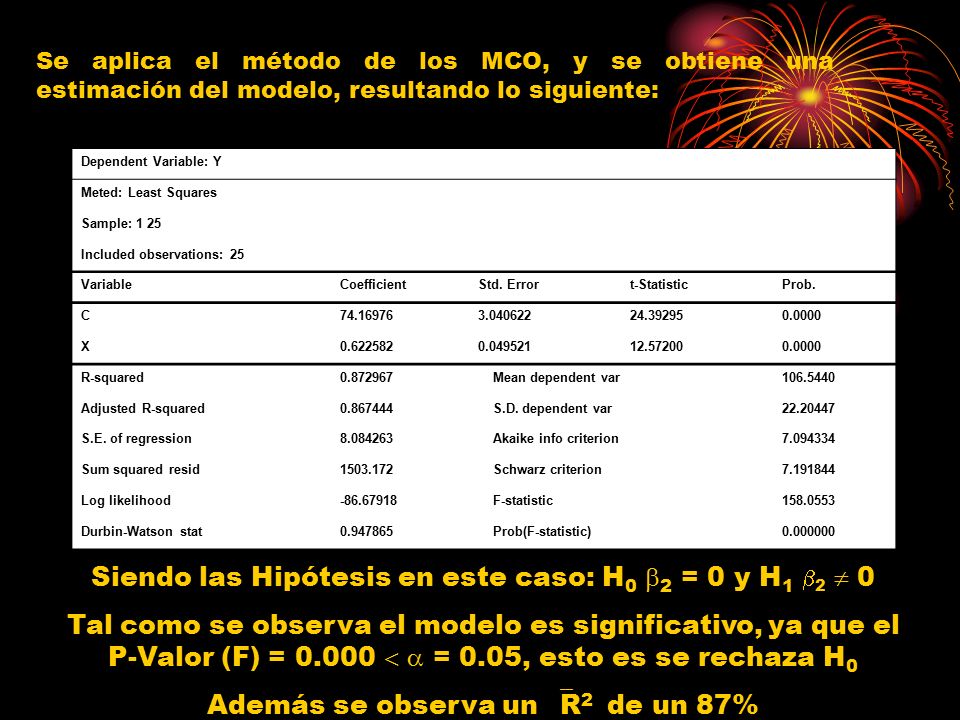 Siendo las Hipótesis en este caso: H0 2 = 0 y H1 2  0
