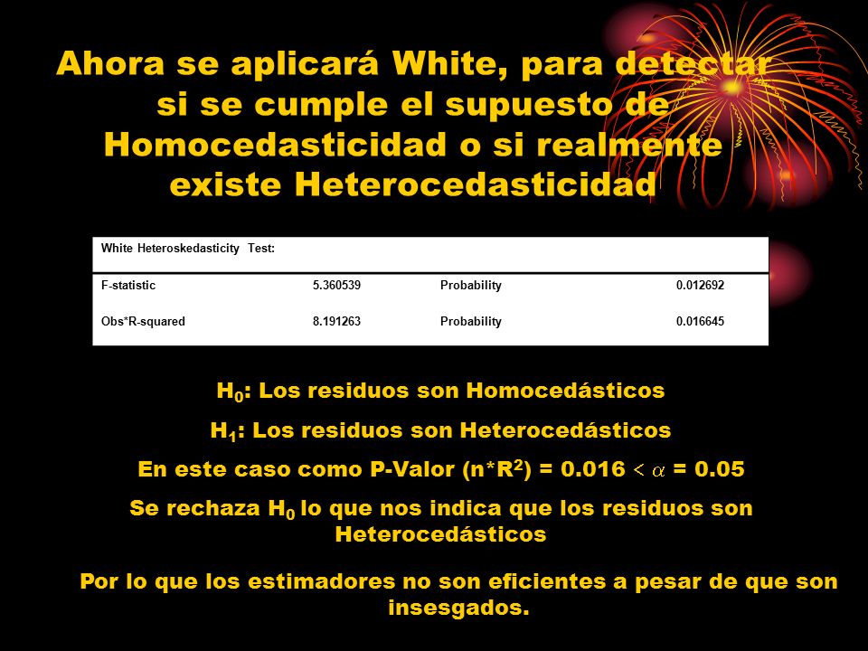 Ahora se aplicará White, para detectar si se cumple el supuesto de Homocedasticidad o si realmente existe Heterocedasticidad