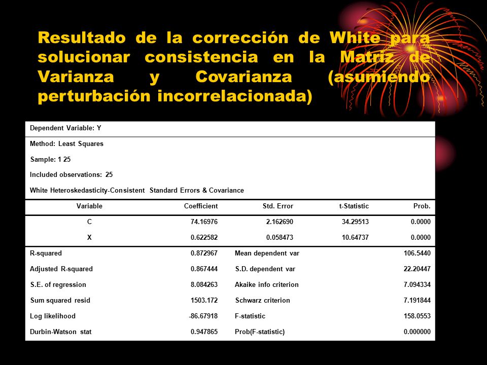 Resultado de la corrección de White para solucionar consistencia en la Matriz de Varianza y Covarianza (asumiendo perturbación incorrelacionada)