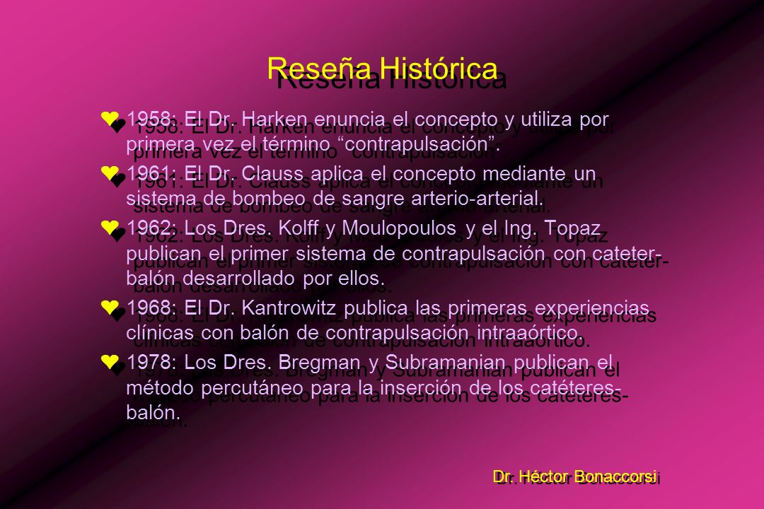 Reseña Histórica 1958: El Dr. Harken enuncia el concepto y utiliza por primera vez el término contrapulsación .