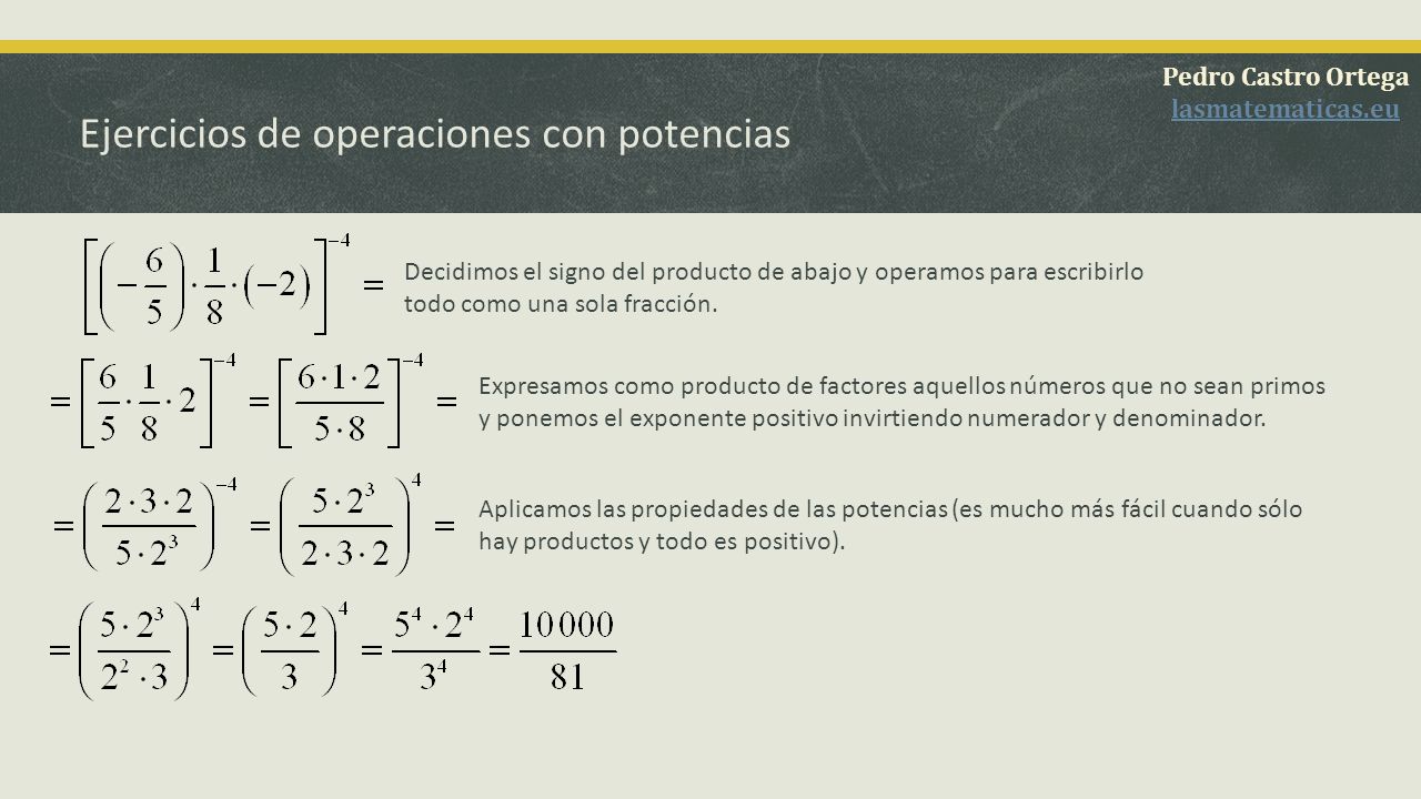 Ejercicios de operaciones con potencias