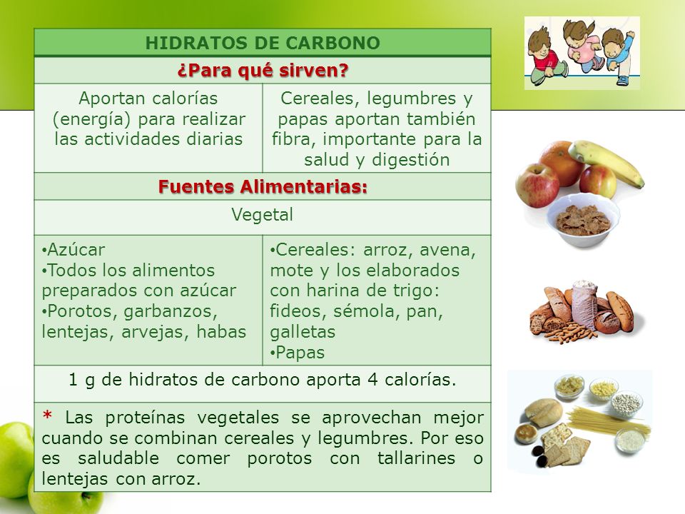 Fuentes Alimentarias: