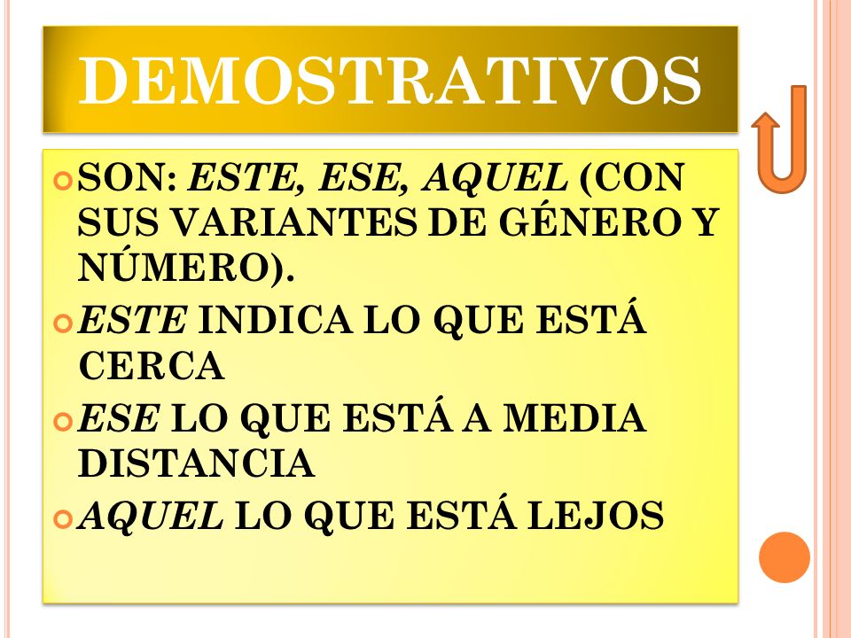 DEMOSTRATIVOS SON: ESTE, ESE, AQUEL (CON SUS VARIANTES DE GÉNERO Y NÚMERO). ESTE INDICA LO QUE ESTÁ CERCA.