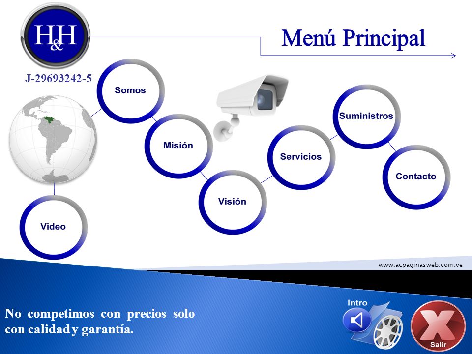 Menú Principal No competimos con precios solo con calidad y garantía.