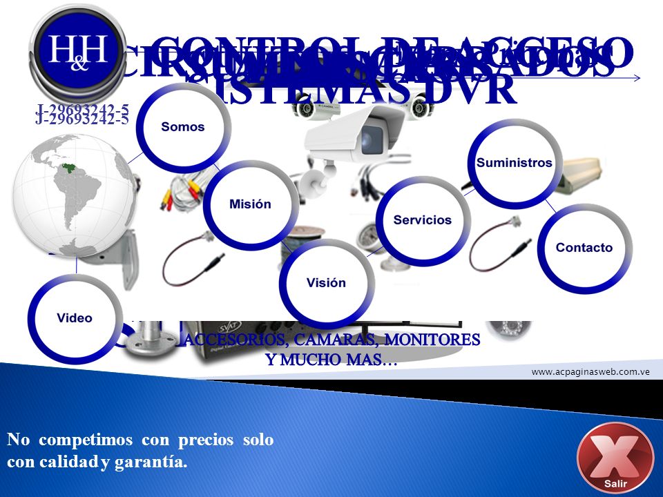 ACCESORIOS, CAMARAS, MONITORES