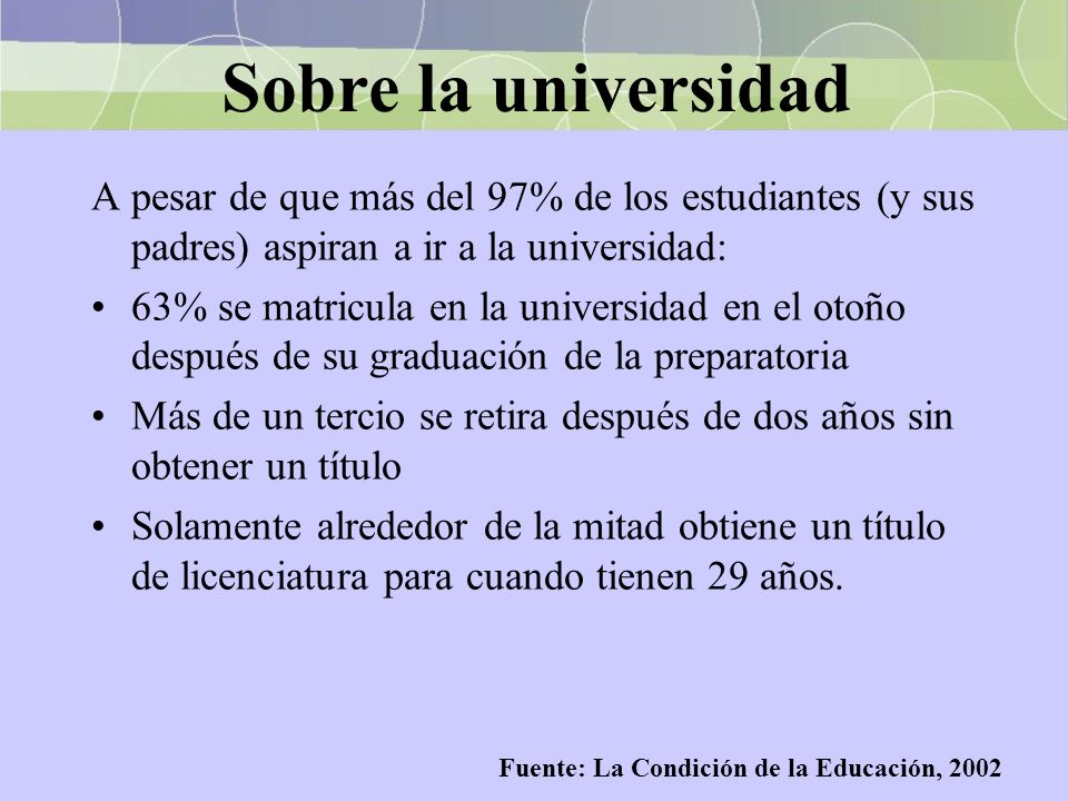 Sobre la universidad A pesar de que más del 97% de los estudiantes (y sus padres) aspiran a ir a la universidad: