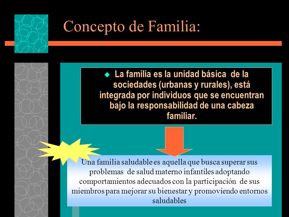 Concepto de Familia: