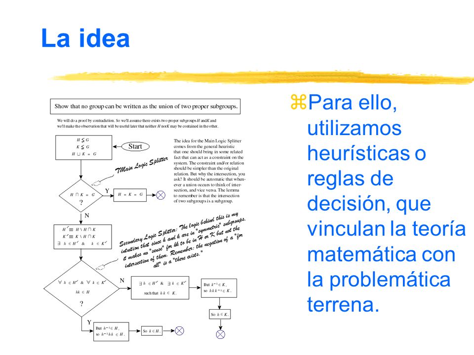 La idea Para ello, utilizamos heurísticas o reglas de decisión, que vinculan la teoría matemática con la problemática terrena.