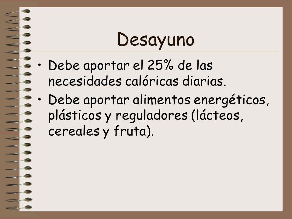 Desayuno Debe aportar el 25% de las necesidades calóricas diarias.