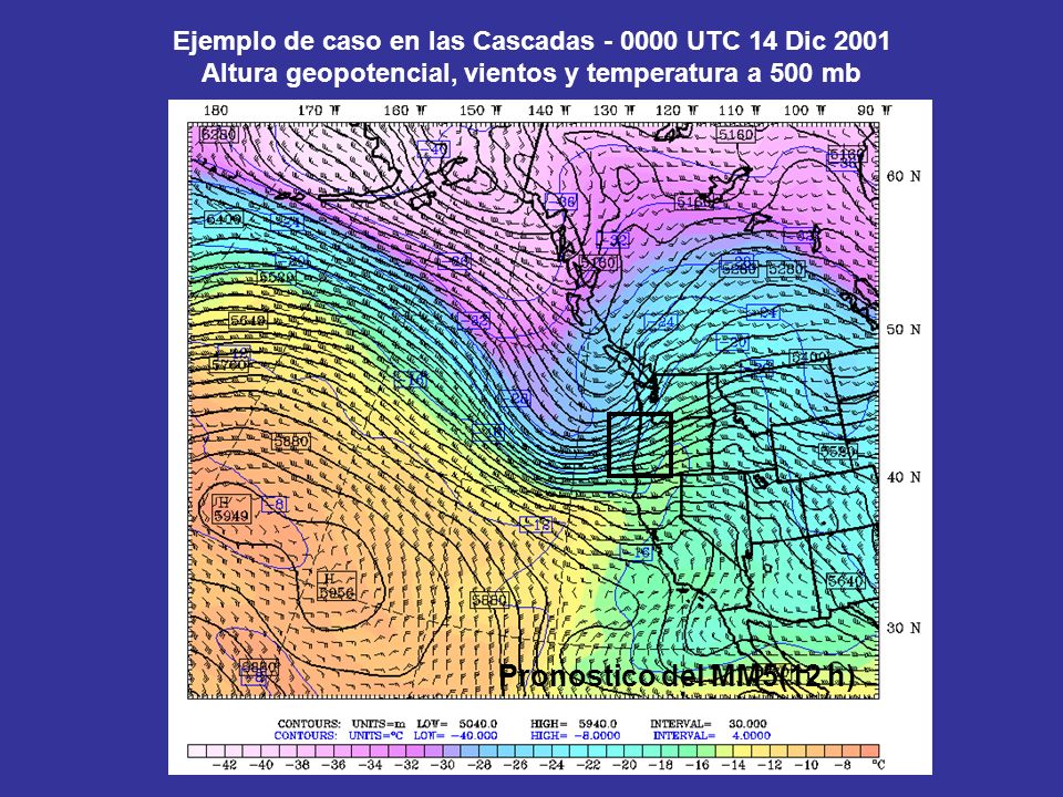 Ejemplo de caso en las Cascadas UTC 14 Dic 2001