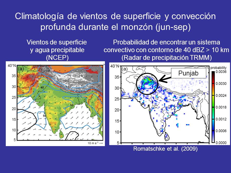 Climatología de vientos de superficie y convección profunda durante el monzón (jun-sep)