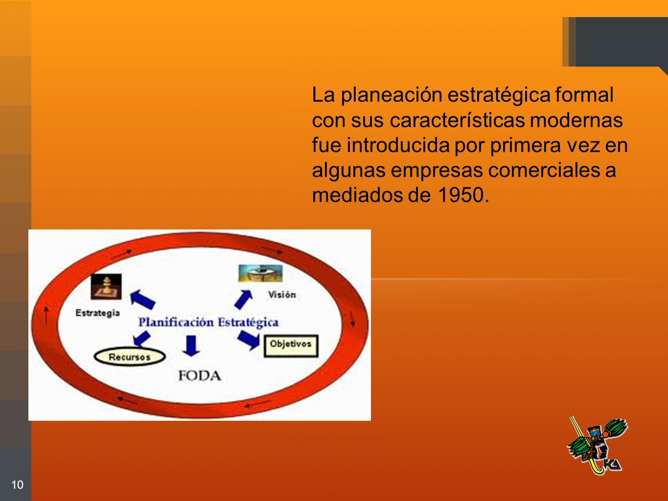 La planeación estratégica formal con sus características modernas fue introducida por primera vez en algunas empresas comerciales a mediados de 1950.