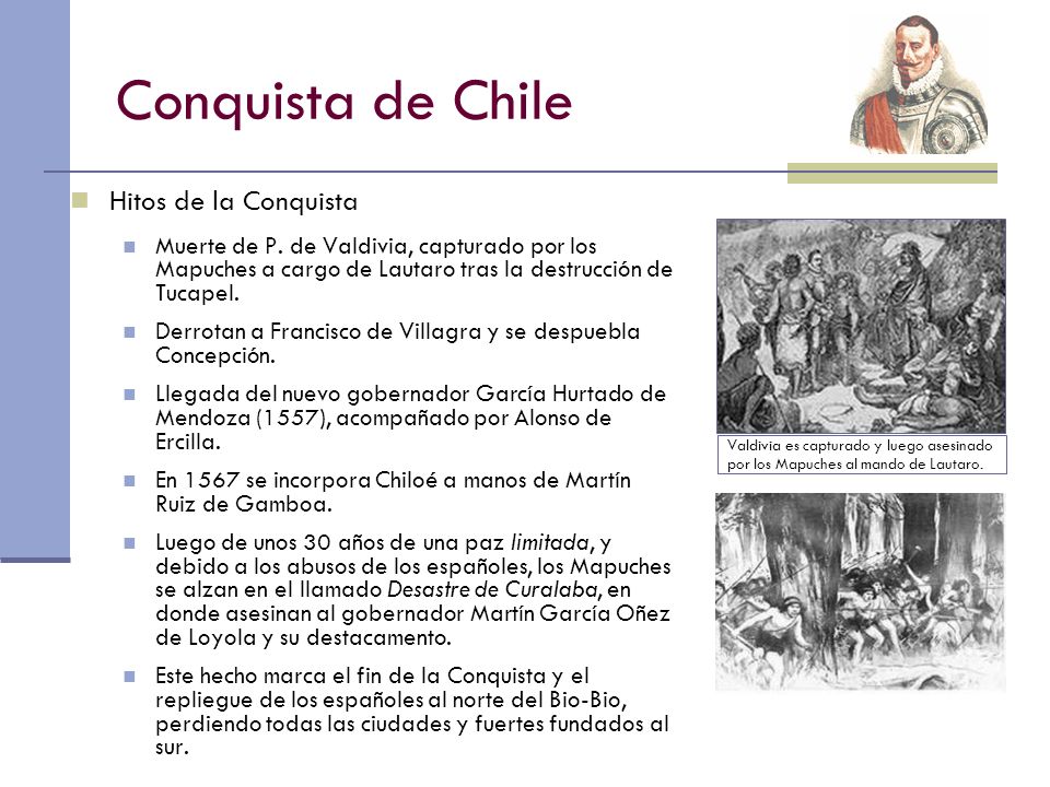Conquista de Chile Hitos de la Conquista