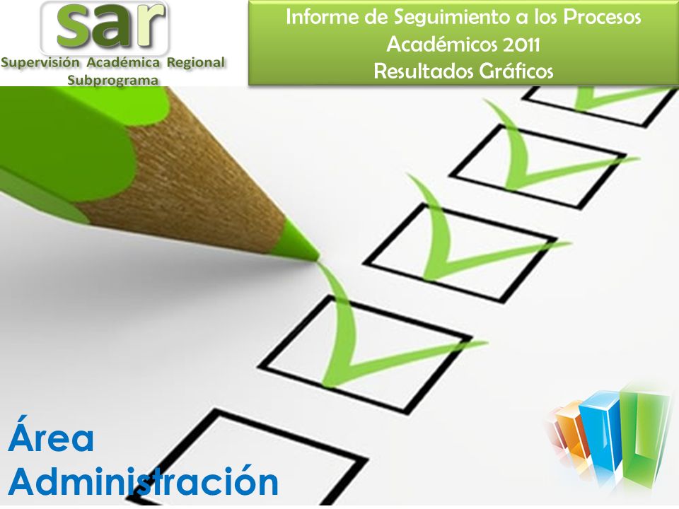 Informe de Seguimiento a los Procesos Académicos 2011 Resultados Gráficos