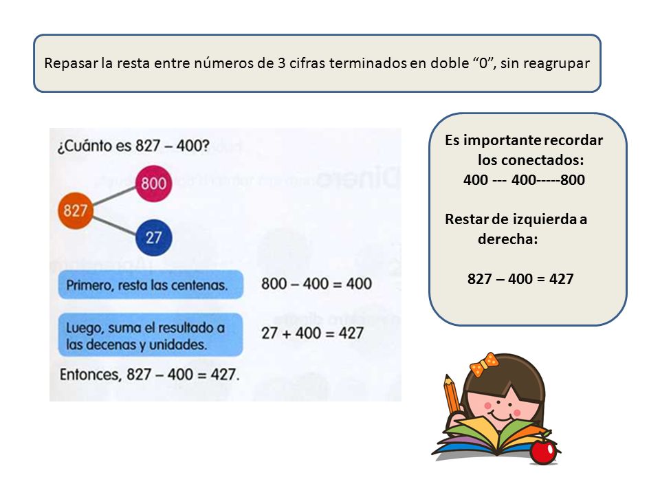 Repasar la resta entre números de 3 cifras terminados en doble 0 , sin reagrupar