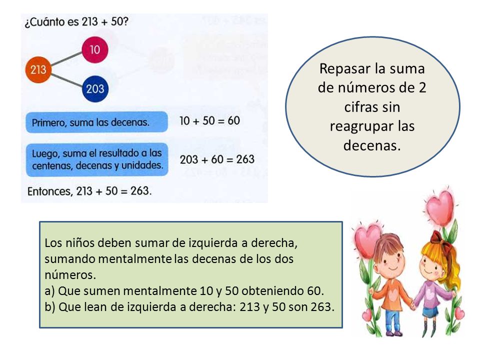 Repasar la suma de números de 2 cifras sin reagrupar las decenas.