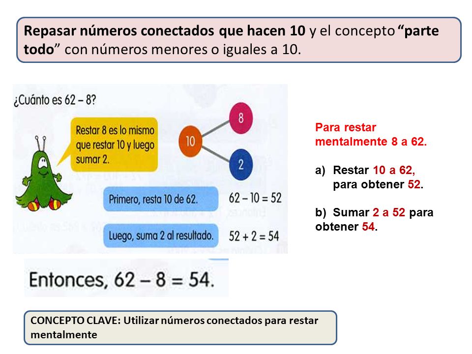 Repasar números conectados que hacen 10 y el concepto parte todo con números menores o iguales a 10.