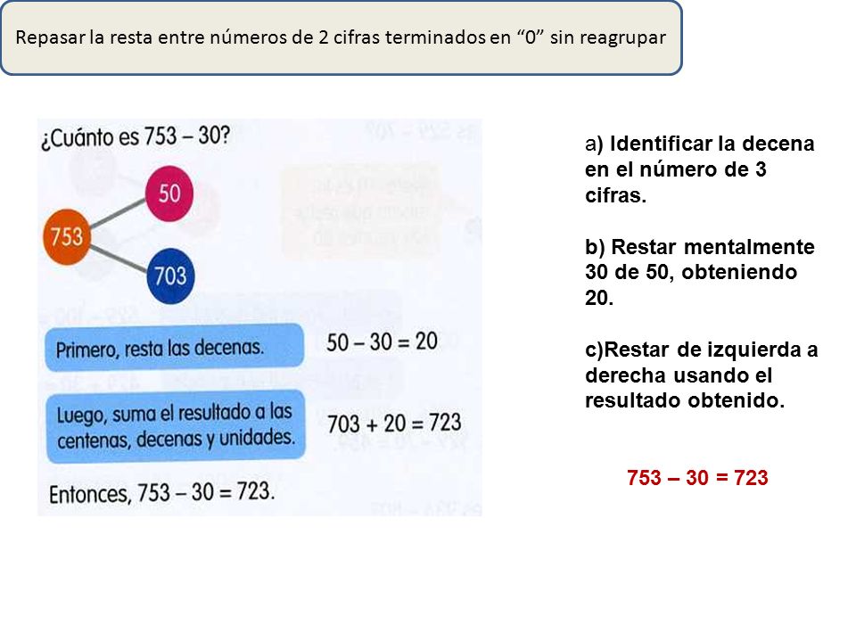Repasar la resta entre números de 2 cifras terminados en 0 sin reagrupar