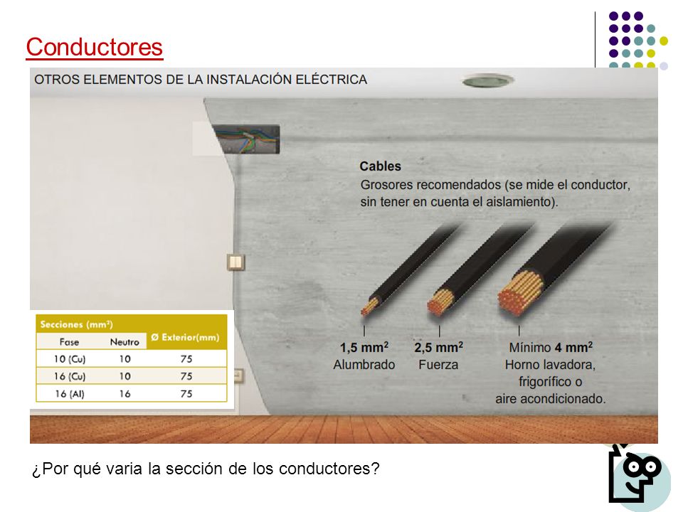 Conductores ¿Por qué varia la sección de los conductores