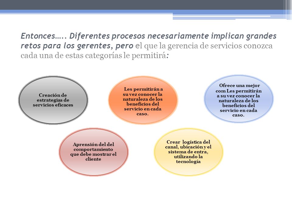 Entonces….. Diferentes procesos necesariamente implican grandes retos para los gerentes, pero el que la gerencia de servicios conozca cada una de estas categorías le permitirá: