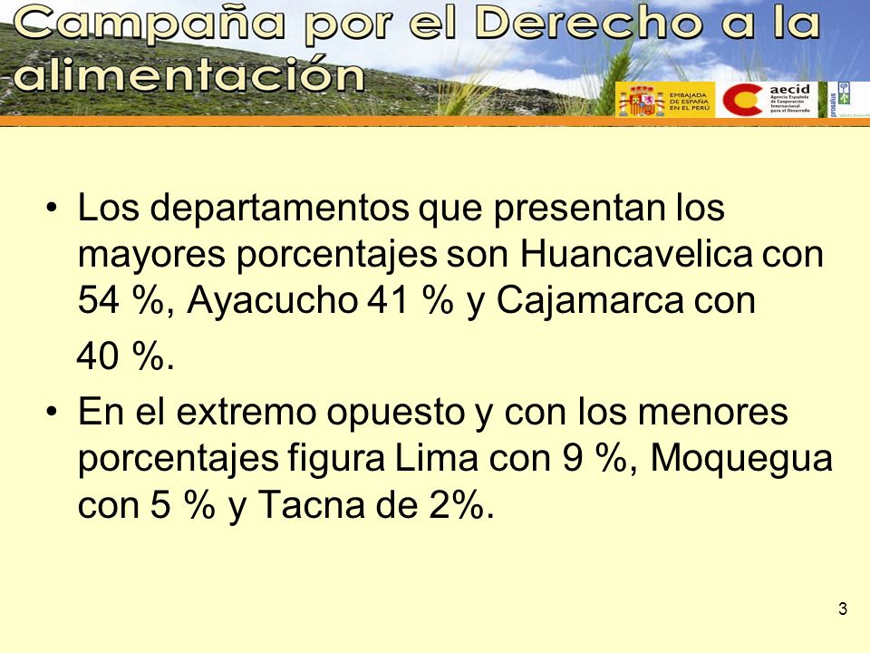 Los departamentos que presentan los mayores porcentajes son Huancavelica con 54 %, Ayacucho 41 % y Cajamarca con