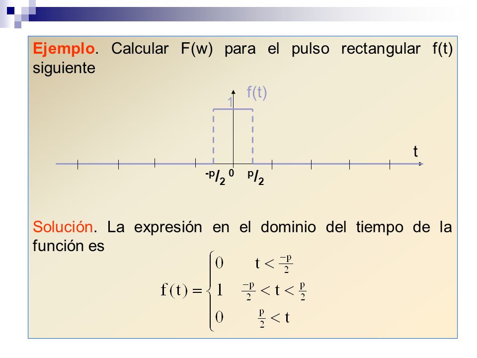 Ejemplo. Calcular F(w) para el pulso rectangular f(t) siguiente