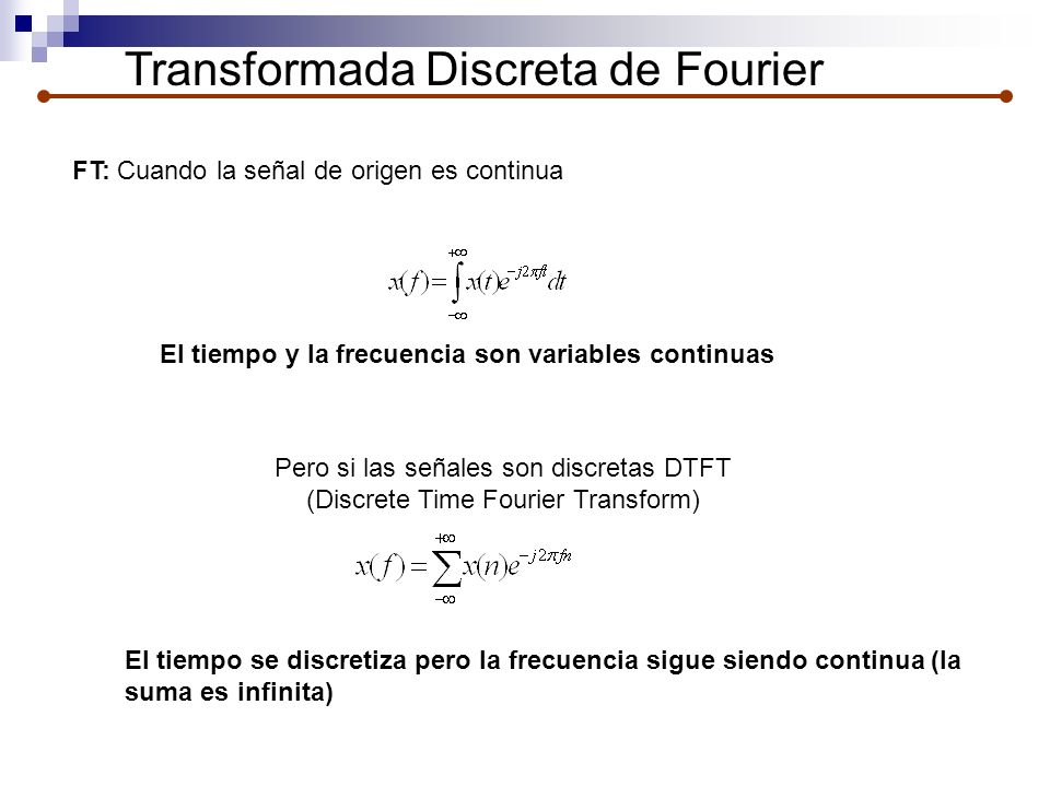 Transformada Discreta de Fourier