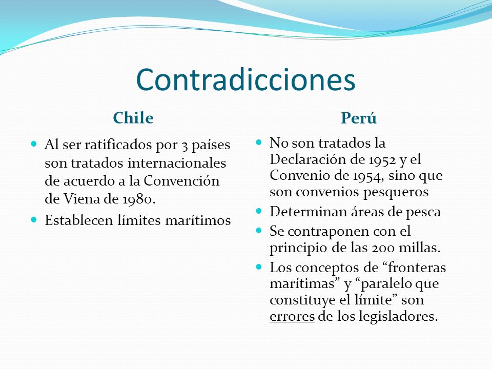 Contradicciones Chile Perú