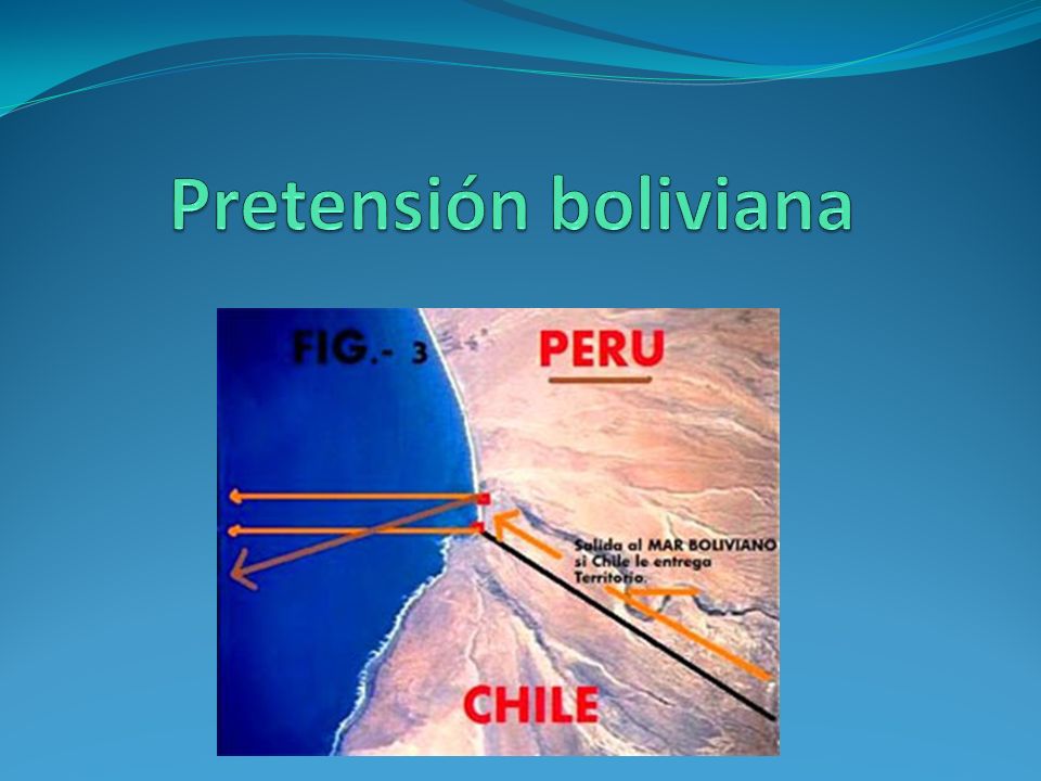 Pretensión boliviana