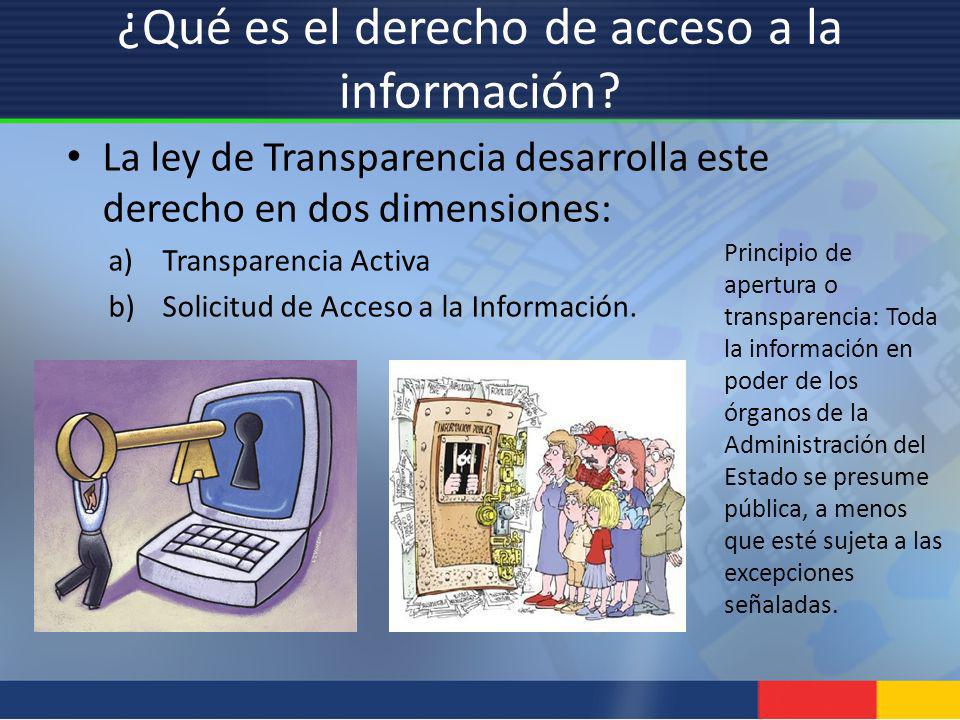 ¿Qué es el derecho de acceso a la información