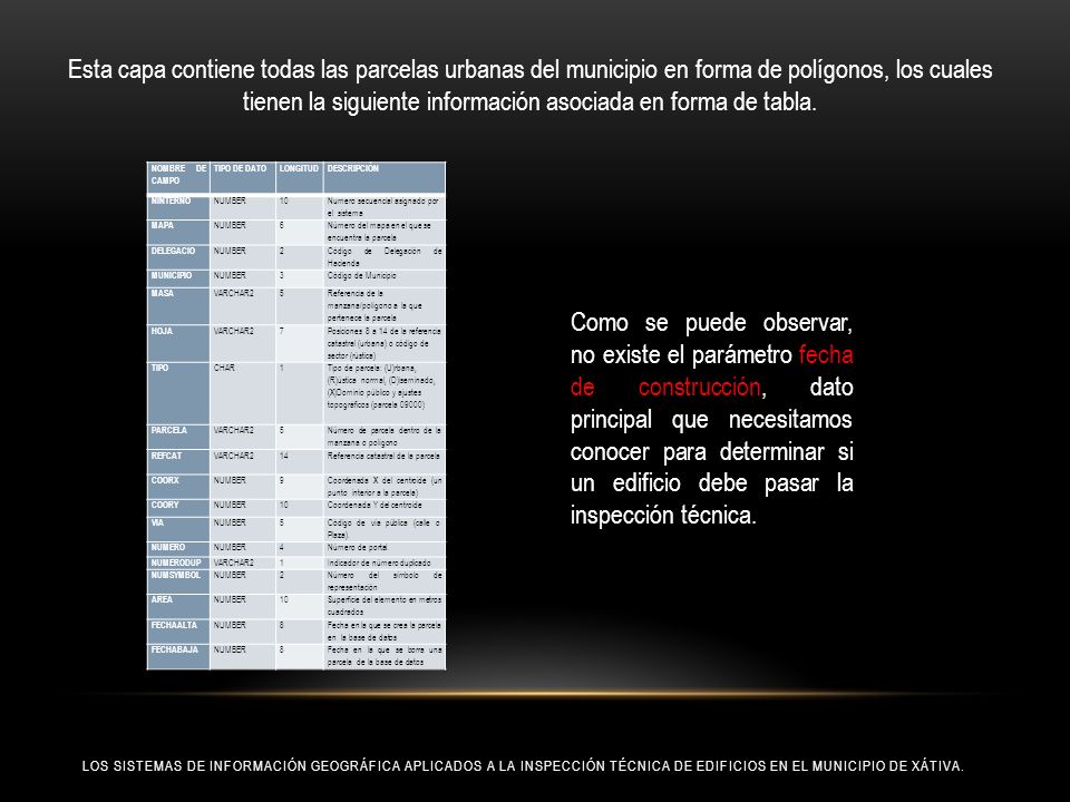 Esta capa contiene todas las parcelas urbanas del municipio en forma de polígonos, los cuales tienen la siguiente información asociada en forma de tabla.