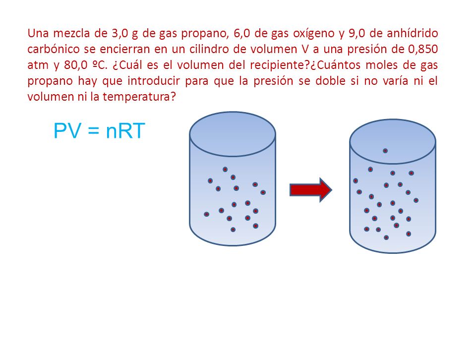 Una mezcla de 3,0 g de gas propano, 6,0 de gas oxígeno y 9,0 de anhídrido carbónico se encierran en un cilindro de volumen V a una presión de 0,850 atm y 80,0 ºC. ¿Cuál es el volumen del recipiente ¿Cuántos moles de gas propano hay que introducir para que la presión se doble si no varía ni el volumen ni la temperatura