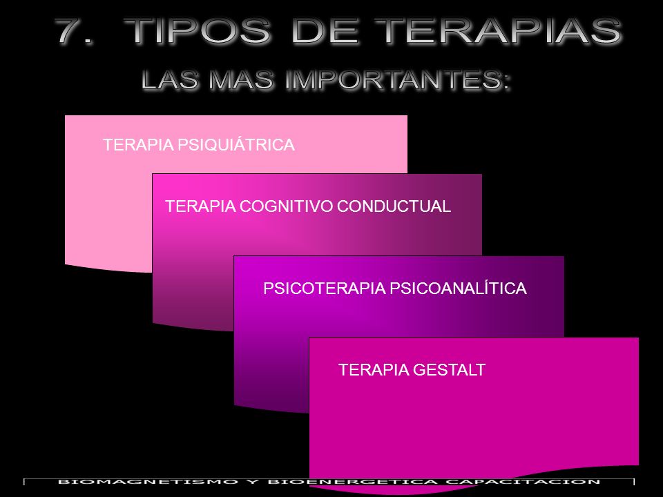 7. TIPOS DE TERAPIAS LAS MAS IMPORTANTES: TERAPIA PSIQUIÁTRICA