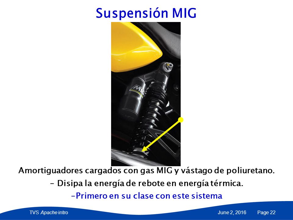 27 April 2017 Suspensión MIG. Amortiguadores cargados con gas MIG y vástago de poliuretano. Disipa la energía de rebote en energía térmica.
