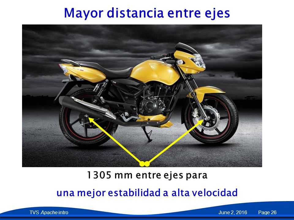 Mayor distancia entre ejes una mejor estabilidad a alta velocidad