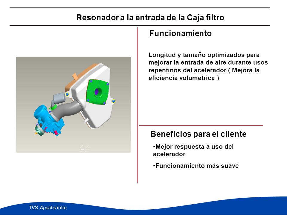 Resonador a la entrada de la Caja filtro Beneficios para el cliente