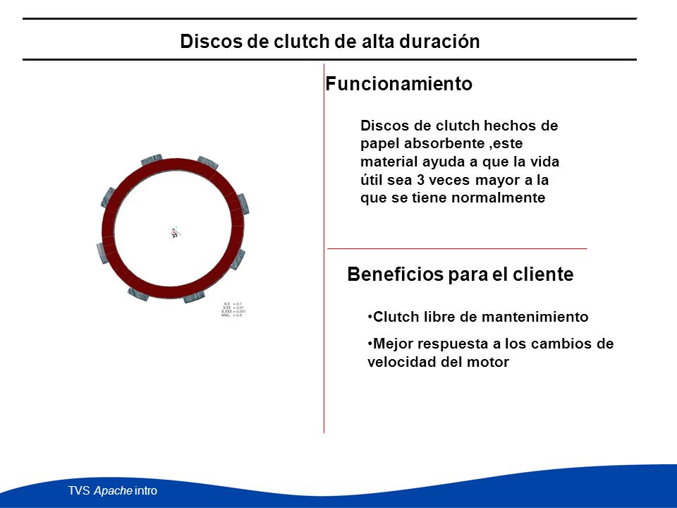 Discos de clutch de alta duración Beneficios para el cliente
