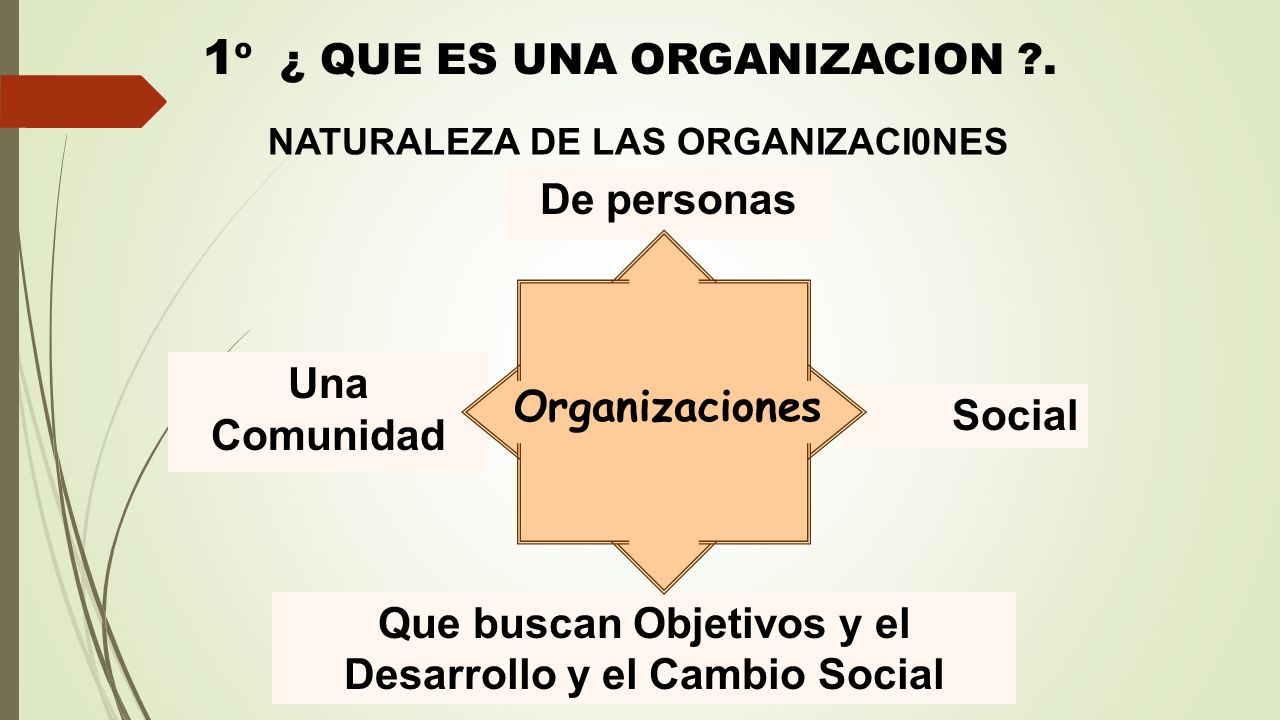 Que buscan Objetivos y el Desarrollo y el Cambio Social