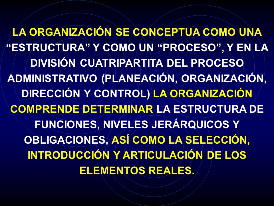 LA ORGANIZACIÓN SE CONCEPTUA COMO UNA ESTRUCTURA Y COMO UN PROCESO , Y EN LA DIVISIÓN CUATRIPARTITA DEL PROCESO ADMINISTRATIVO (PLANEACIÓN, ORGANIZACIÓN, DIRECCIÓN Y CONTROL) LA ORGANIZACIÓN COMPRENDE DETERMINAR LA ESTRUCTURA DE FUNCIONES, NIVELES JERÁRQUICOS Y OBLIGACIONES, ASÍ COMO LA SELECCIÓN, INTRODUCCIÓN Y ARTICULACIÓN DE LOS ELEMENTOS REALES.