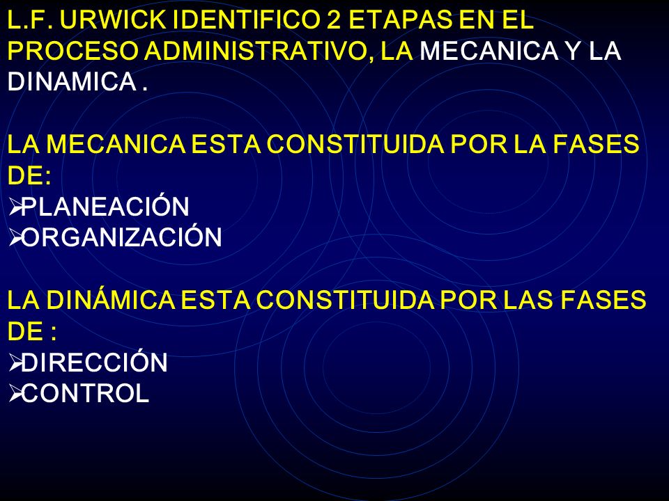 L.F. URWICK IDENTIFICO 2 ETAPAS EN EL PROCESO ADMINISTRATIVO, LA MECANICA Y LA DINAMICA .