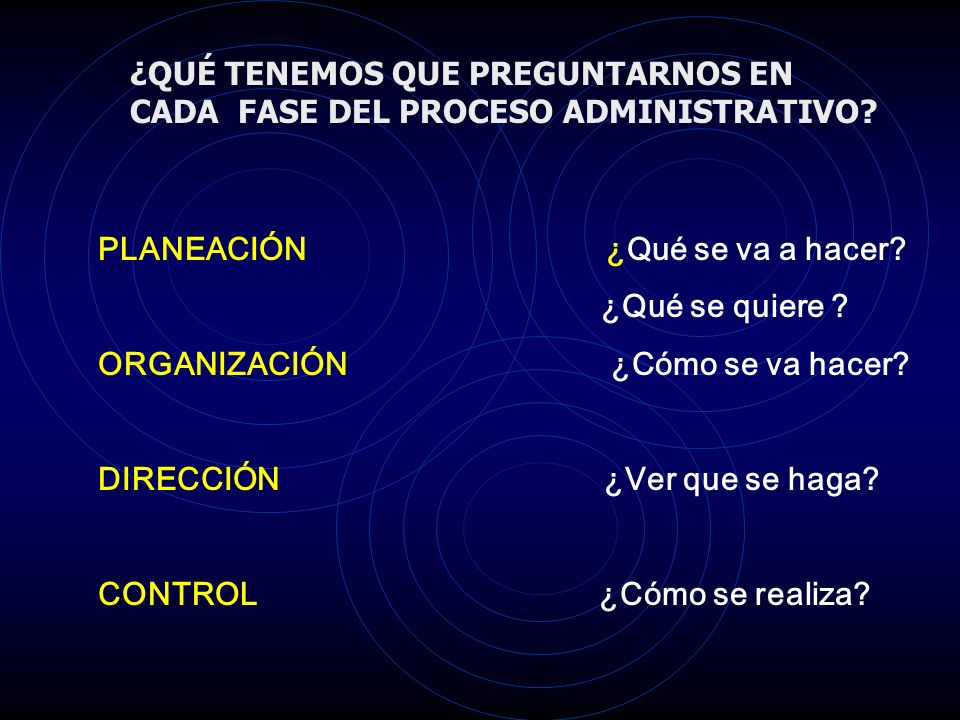 ¿QUÉ TENEMOS QUE PREGUNTARNOS EN CADA FASE DEL PROCESO ADMINISTRATIVO