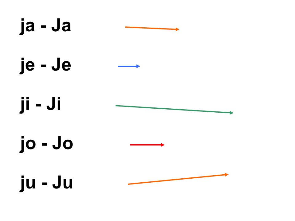 ja - Ja je - Je ji - Ji jo - Jo ju - Ju
