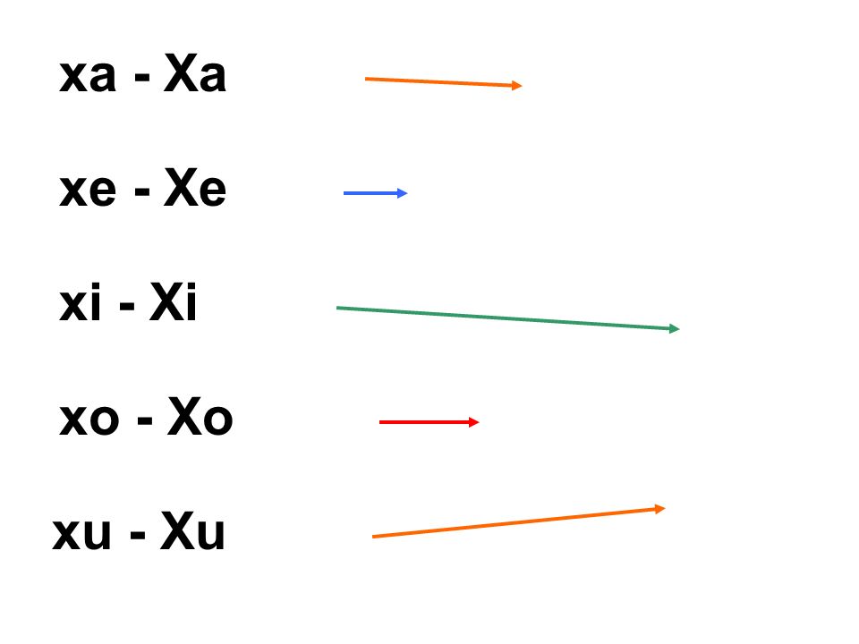 xa - Xa xe - Xe xi - Xi xo - Xo xu - Xu